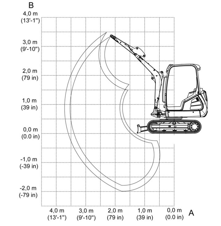 Gravemaskin belter diesel 2,1-3,0 tonn